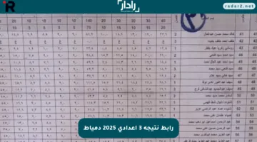 رابط نتيجة 3 اعدادي 2025 دمياط بالخطوات استعلم الان نسبة نجاح  74.61%